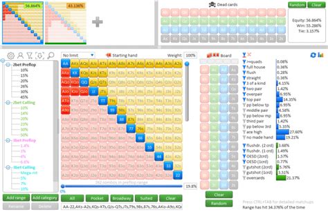 poker tricks to win|18 Effective Tips & Strategies for Playing Winning Poker.